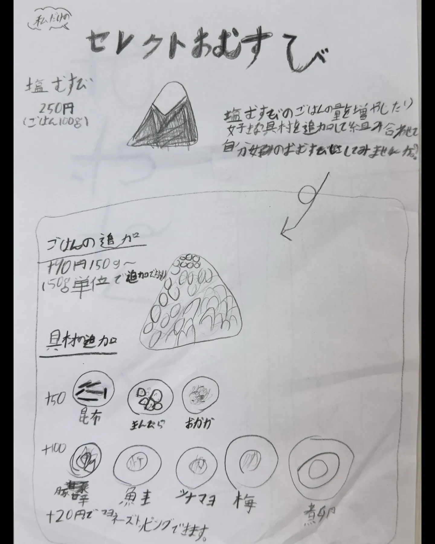 お絵描きコンテストへの投票